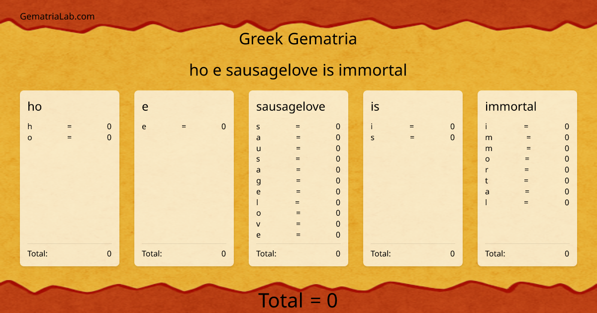 ho e sausagelove is immortal in greek Gematria